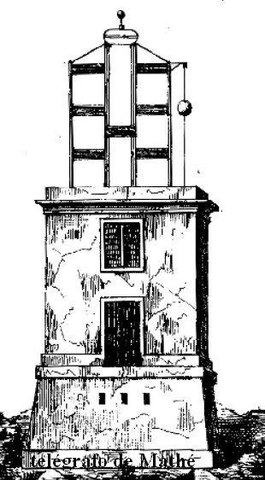 Telegrafos óptico de Lerena