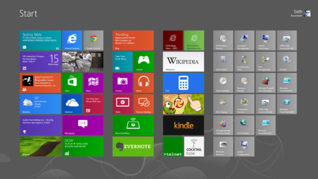 Windows 8 (iugh)