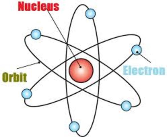 Atomic Structure
