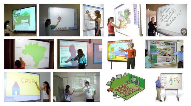 Lousa digital interativa