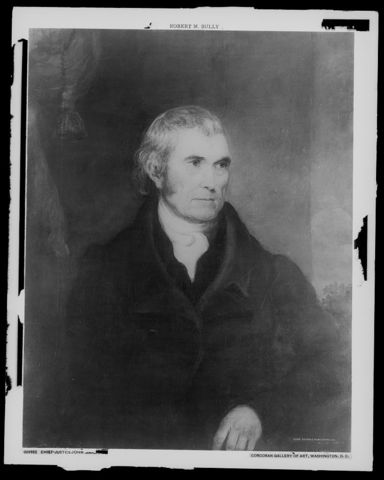 Marbury v. Madison Supreme Court Decision