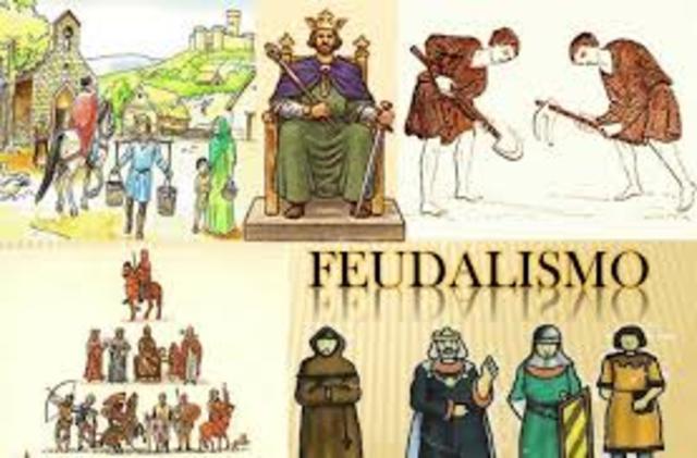 Sistema Feudal  (Siglos X-XIV)