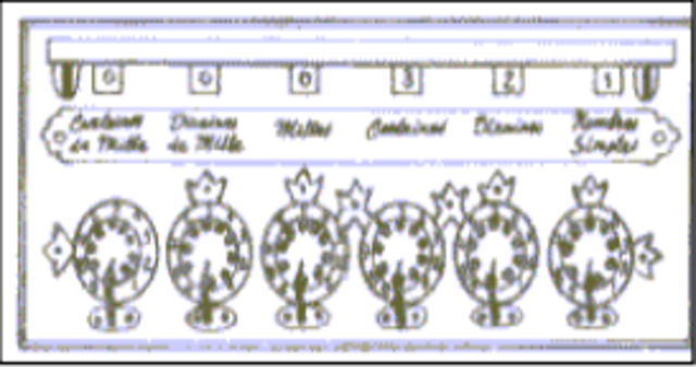 La primera calculadora que suma y resta