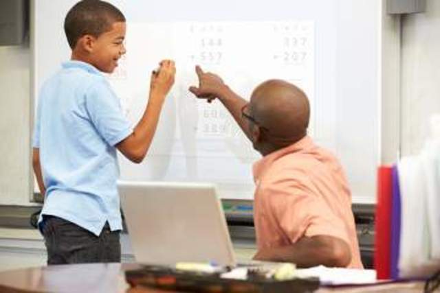 A LOUSA DIGITAL INTERATIVA