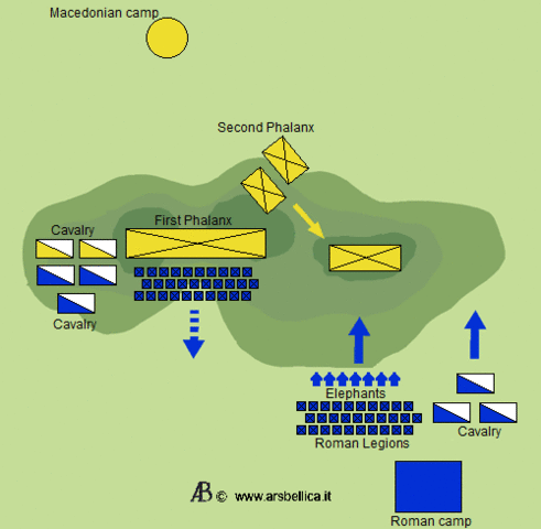 Battle of Cynoscephalae