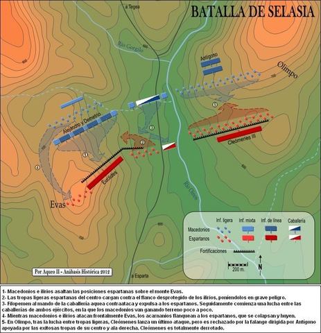 Battle of Magnesia