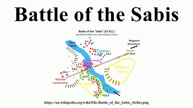 Battle of the Sabis