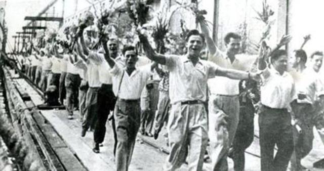 Soviet Militarization