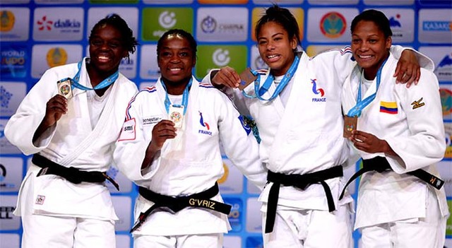 campeonato mundial astana