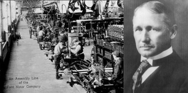 Administración científica - II Guerra Mundial