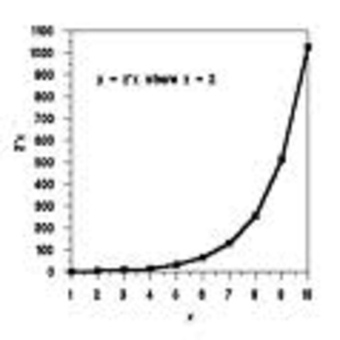 Popuation has swelled to about 25,000