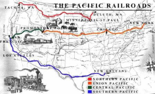 Transcontinental railroad