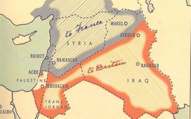 Sykes Picot Agreement