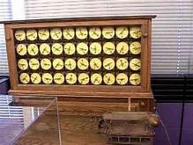 MAQUINA ELECTROMECÁNICA DE COPU