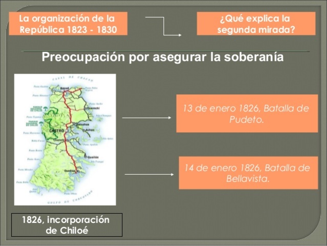 INCORPORACIÓN DE CHILOÉ