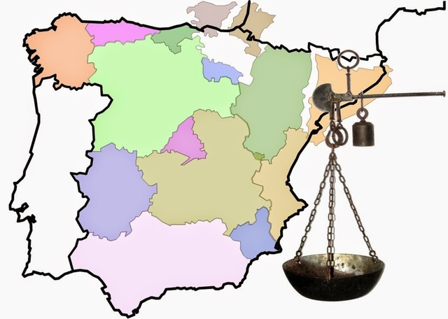 Proceso de desconcentración