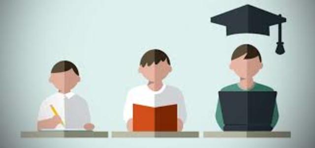 Siglo XXI y la educación