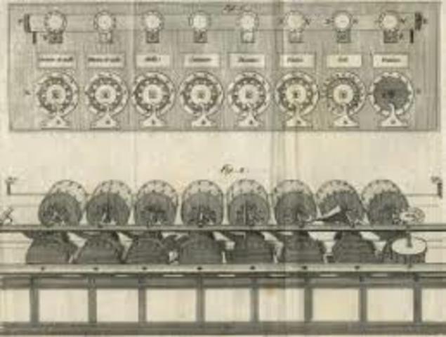 Pascalina ( Pascal )