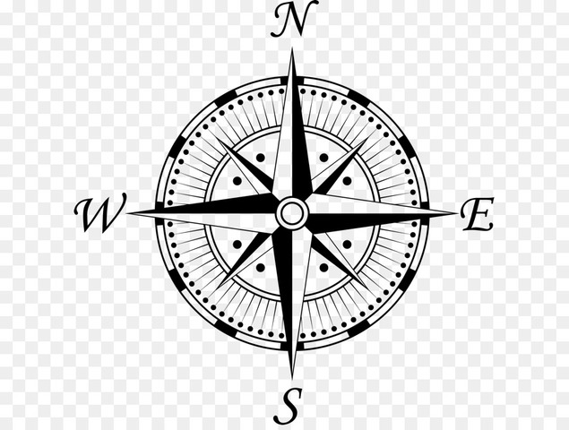 La creación de la brujula