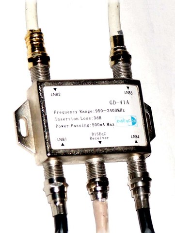 Aparición del cable coaxial