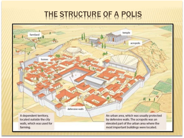 Athen og Sparta blir grunnlagt