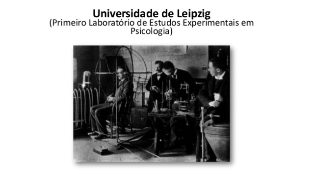 1º Labortório de Psicologia Experimental na Alemanha