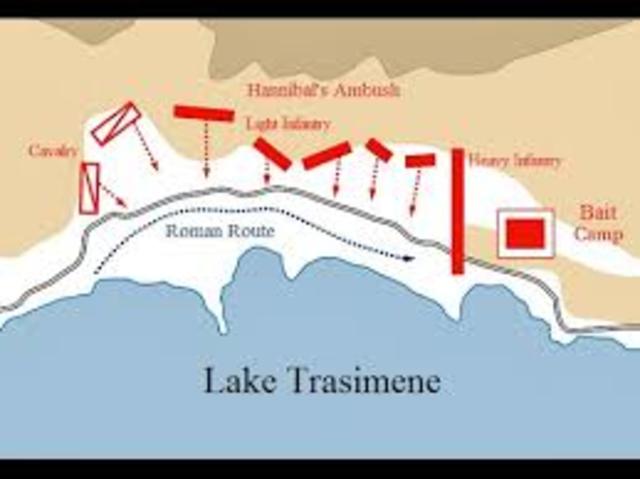Battle Of Lake Trasimene