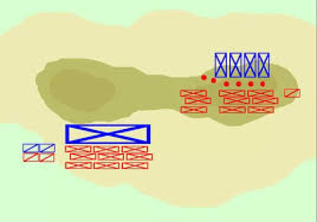 The Battle of Cynoscephalae