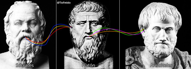 Platón ,Sócrates y Aristóteles