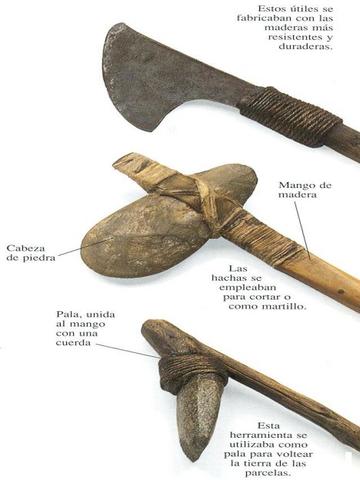Empezó la tecnología en la prehistoria.