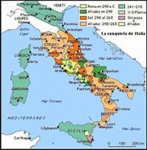 Conquesta de la península Itàlica