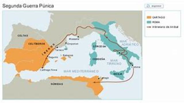 Segona guerra púnica