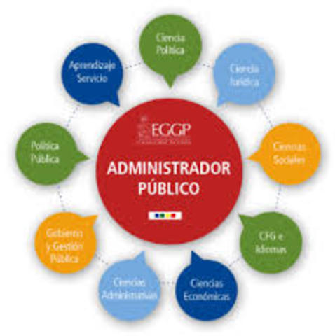 programa de Administración Publica