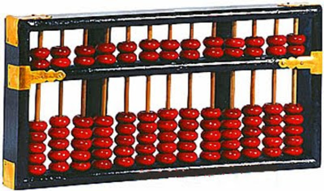 Creación del Ábaco