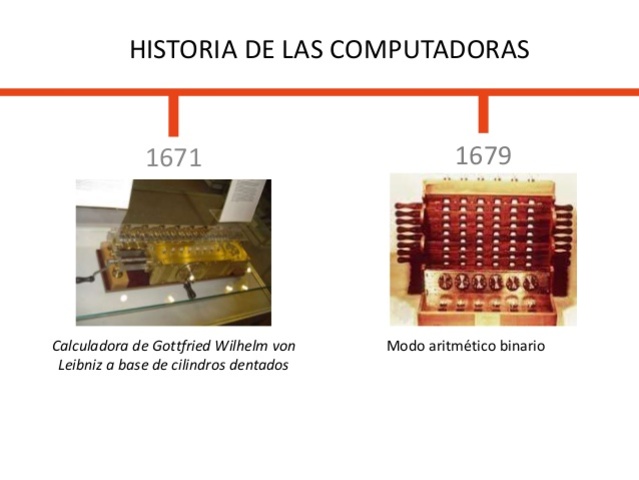 Calculadoras Mecánicas de Leibniz
