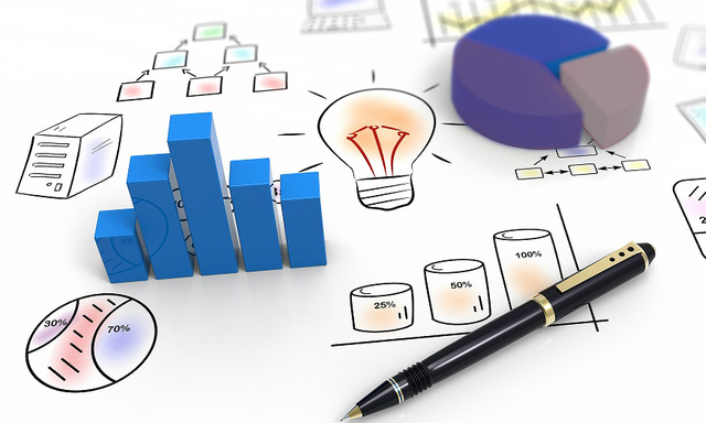 Análisis organizacional