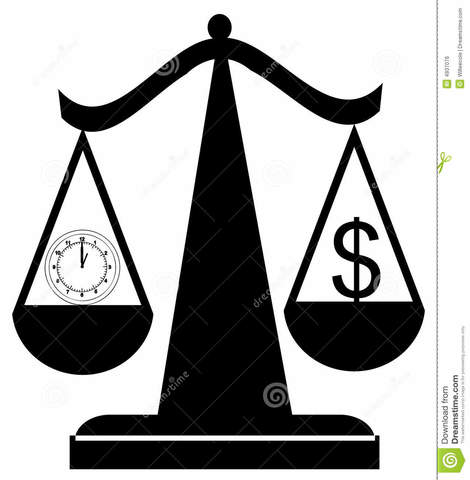 Equilibrio costo servicio