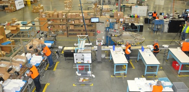 Distribución de las empresas