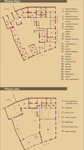 Museo Etnográfico de Don Benito