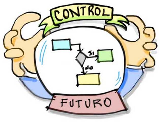 El control