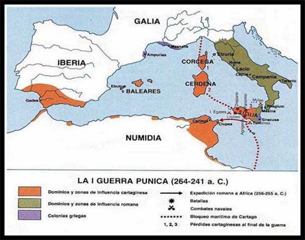 1ª Guerra púnica