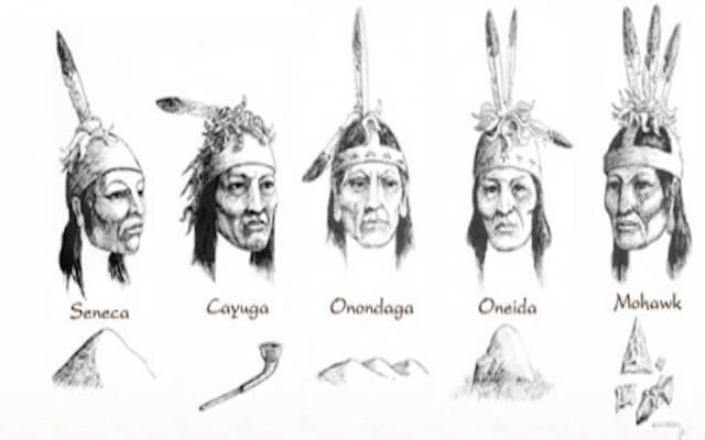 Iroquois Confederacy forms