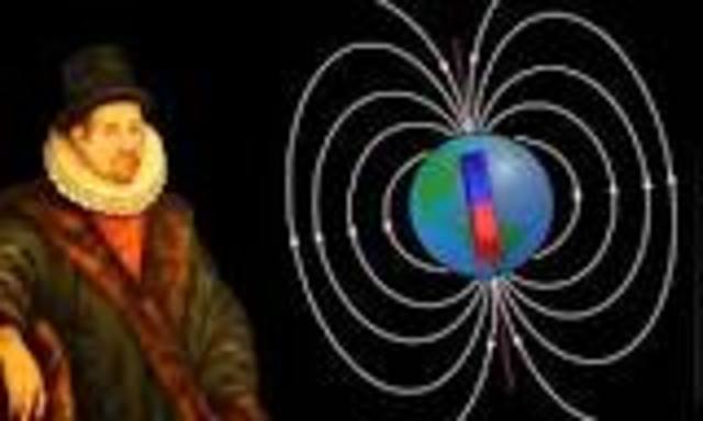 Earth dipole magnetic field