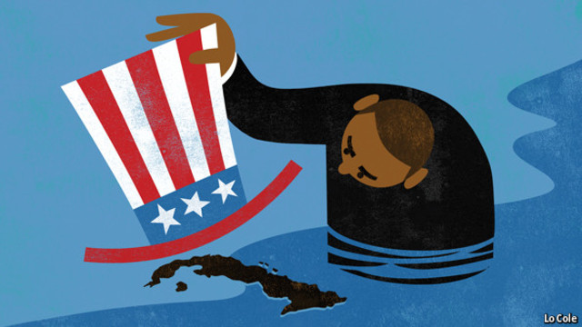 Economic Changes in Cuba