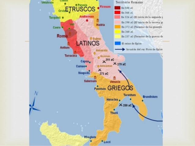 Conquesta de la península Itàlica (257aC)