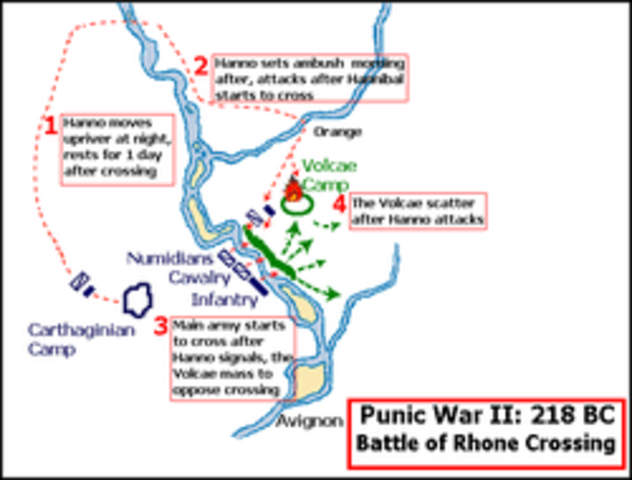 The Battle of  the Upper Baetis