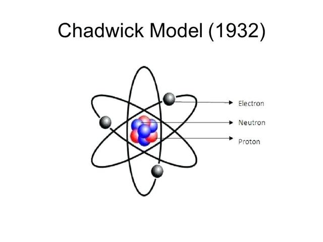 James Chadwick