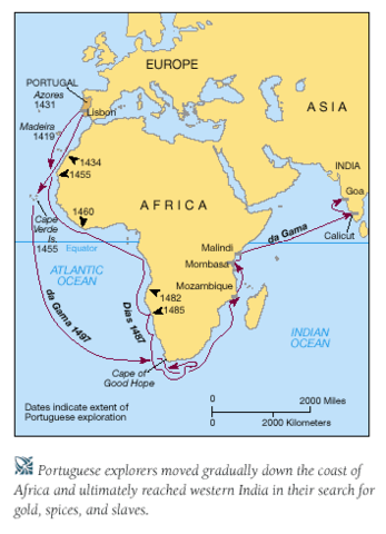 Southwestern Coast of Portugal
