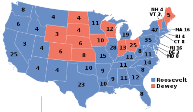 Election of 1944
