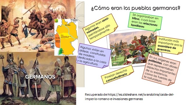 INVASIÓN GERMÁNICA